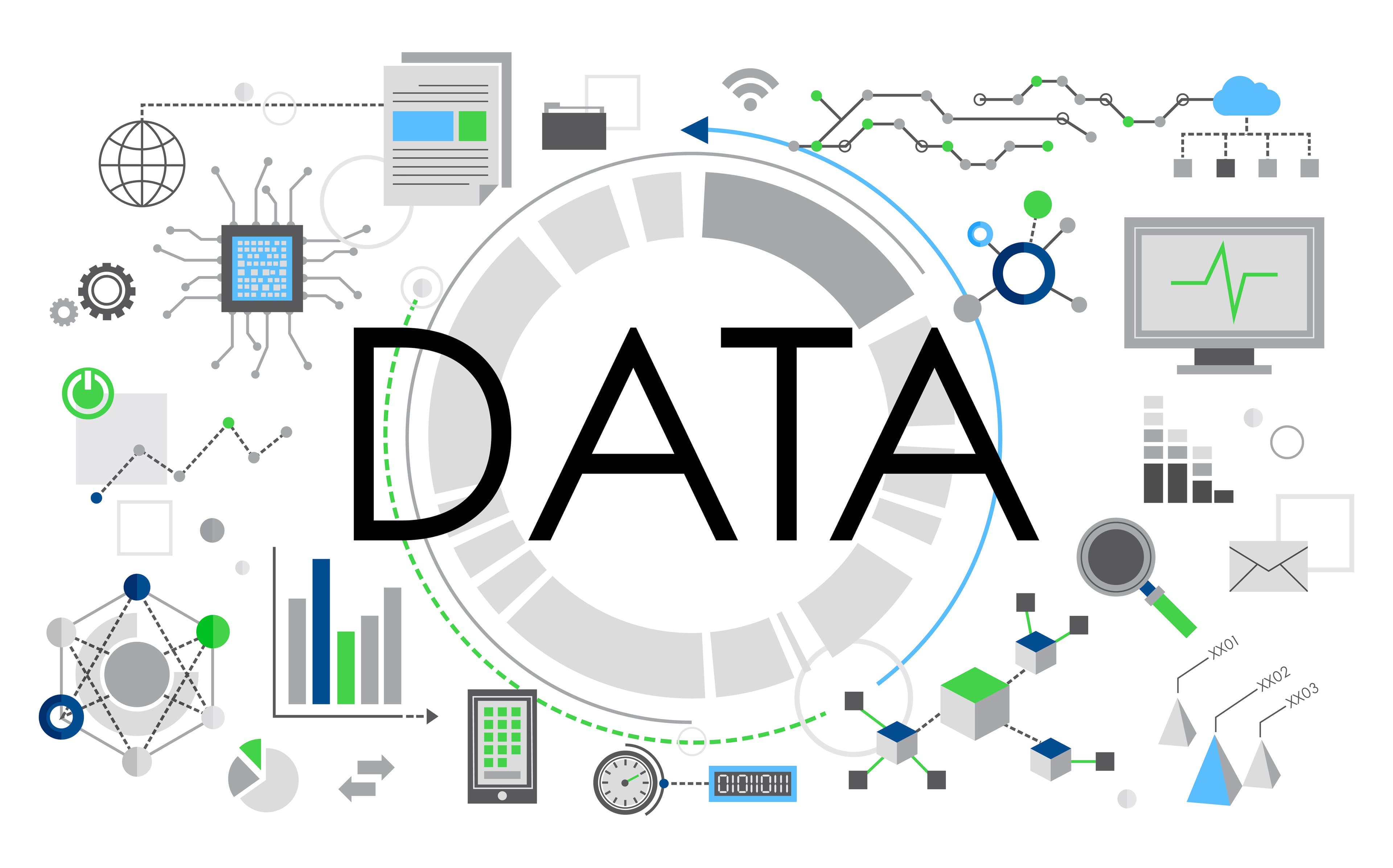 Data Services